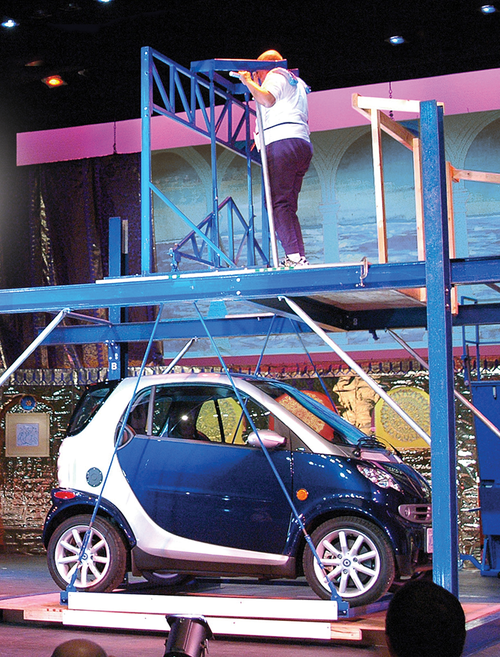 Smart Car Lift